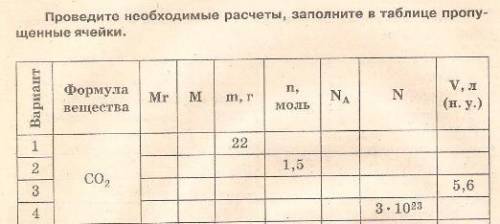 бедным детям в России