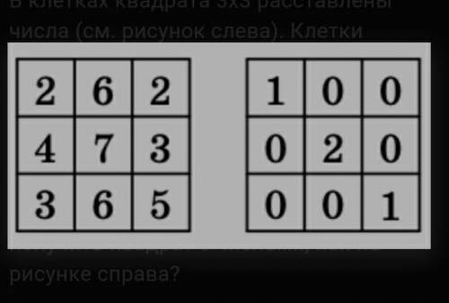 В клетках квадрата 3х3 расставлены числа (см. рисунок слева). Клетки считаются соседними, если имеют