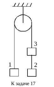 Задача с грузиками и натяжением нити