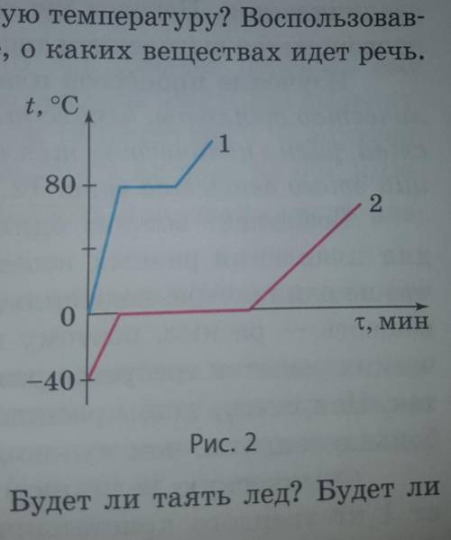 на рис. 2 представленны графики плавления некоторых веществ. Какое вещество имеет большую температур