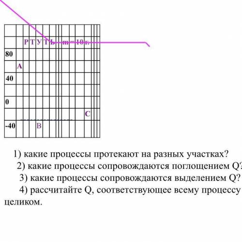 Умоляю задание прикреплено.