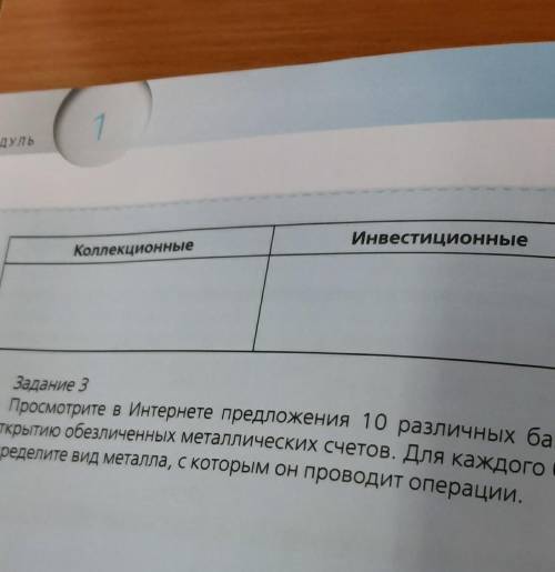 Нужна с задачей решить развёрнуто(просмотрите в интернете предложения 10 различных банков по открыти