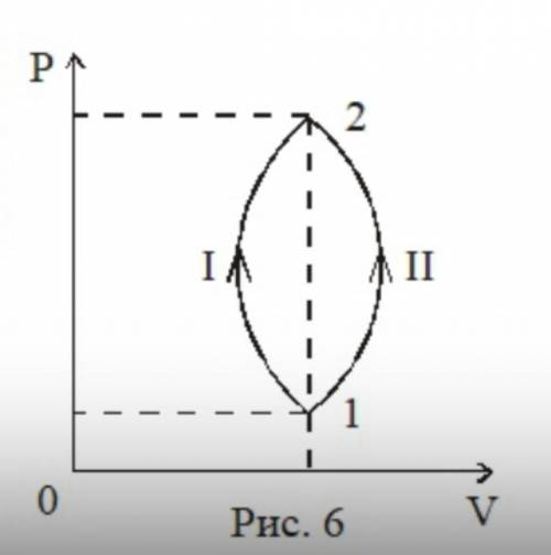 1. Некоторое количество идеального газа переходит из состояния 1 в состояние 2 один раз посредством
