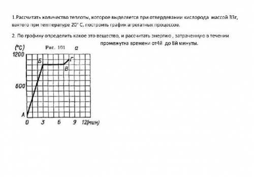 Рассчитать количество теплоты, которое выделяется при отвердевании кислорода массой 33г, взято при т