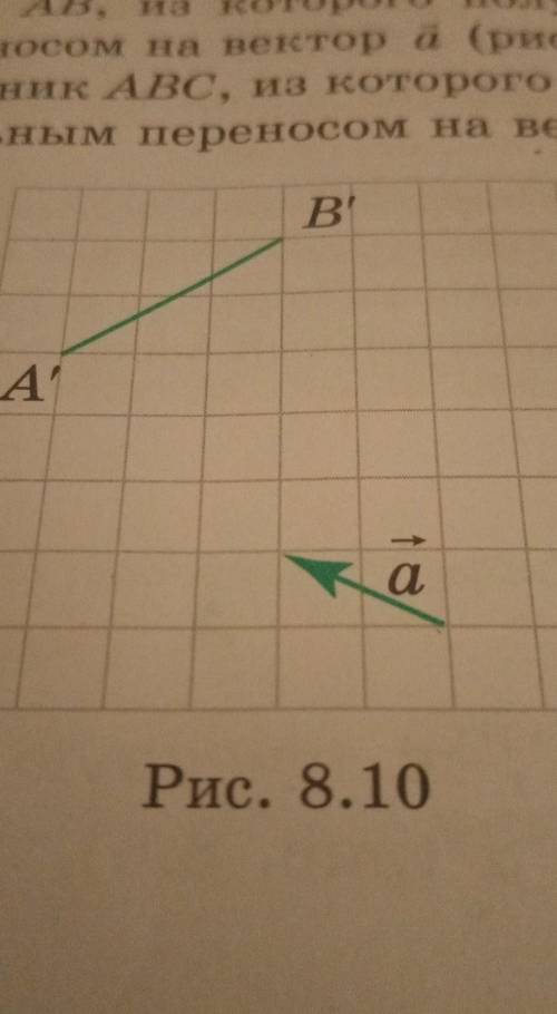 Изобразите отрезок AB из которого получается отрезок А' В' параллельным переносом на вектор А рисуно