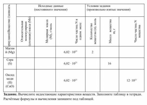 решение на листочке или электронном виде