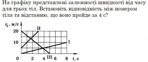 Дуже дуже потрібна до проставити 1- 2- 3- Варіанти : 10м,50м,60м,48м,64м