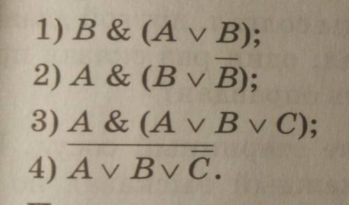 Постройте таблицы истинности для следующих логических выражений: Информатика 8 классплз​