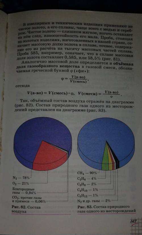 химия 8 класс, желательно подробно. Используя диаграмму рис.83 стр.147 учебника, рассчитайте объём п