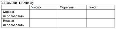 Информатика седьмой класс можно использовать нельзя использовать числа￼￼