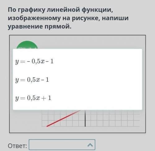 По графику линейной функции, изображенному на рисунке, напиши уравнение прямой