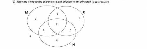 По информатике 22+5+6​