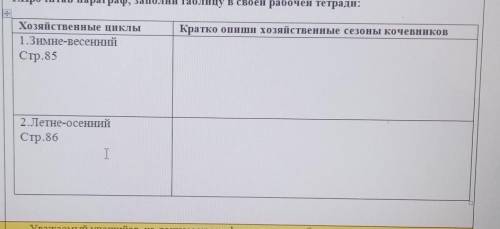 Кратко опиши хозяйственные сезоны кочевников Хозяйственные циклы1.Зимне-весенний2.Летне-осенний​