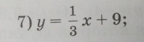 Постройте график функции, 22.4 у=1/3х+9 НАДО