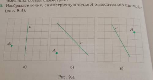 Изобразите точку симметричную точке А относительно прямой C рисунок 9.4 нужно ​