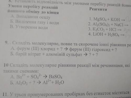 Складіть молекулярне, повне та скорочене іонні рівняння реакцій, що відповідають схемам