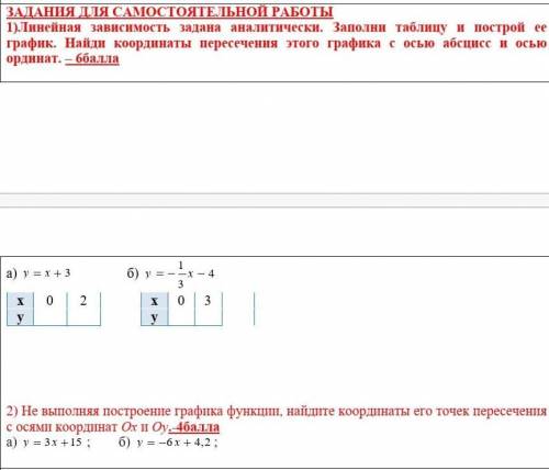 ЗАДАНИЯ ДЛЯ САМОСТОЯТЕЛЬНОЙ РАБОТЫ﻿ 1)Линейная зависимость задана аналитически. Заполни таблицу и по