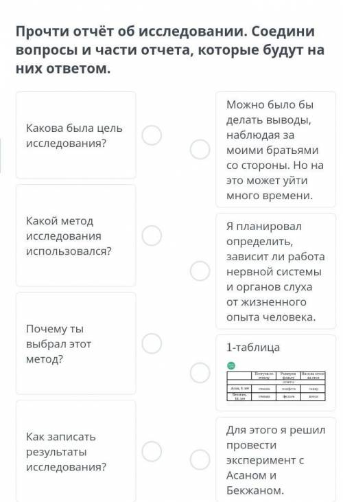 Прочти отчёт об исследовании. Соедини вопросы и части отчета, которые будут на них ответом. Какова б