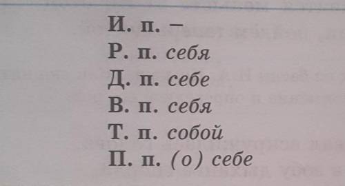 по русскому Ознакомьтесь со склонением возвратного местоимения себя. Есть ли у него начальная форма?