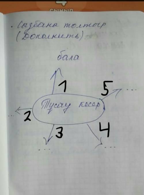 до 18:00 если что вот эти цифры чтобы ориентировались к примеру 1-... ну вы поняли​