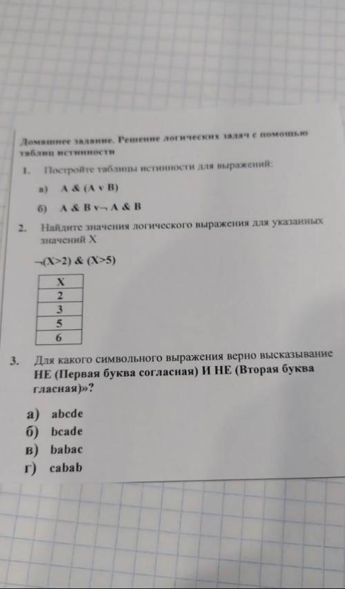 Информатика. Решение логических задач с таблицы истинности Не поняла эту тему ​