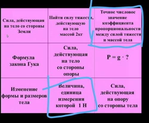 Решите что я подметила