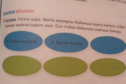 класс каз яз. на странице 86 есть текст и по этому тексту нужно написать упражнение (которое на фото