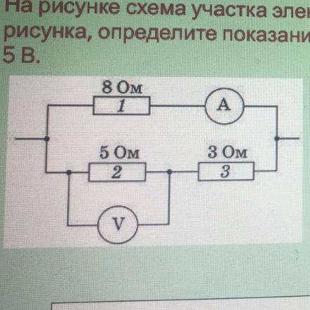 На рисунке схема участка электрической цепи. Используя данные рисунка, определите показания ампермет