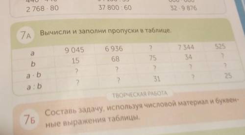 ТВОРЧЕСКАЯ РАБОТА Составь задачу, используя числовой материал и буквен-ные выражения таблицы.75​