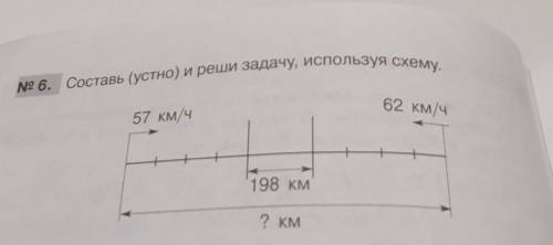 Составь (устно) и реши задачу, ИСПОЛЬЗУЯ Схему. 62 KM/4N9 6.57 KM/4+198 KM? KM​