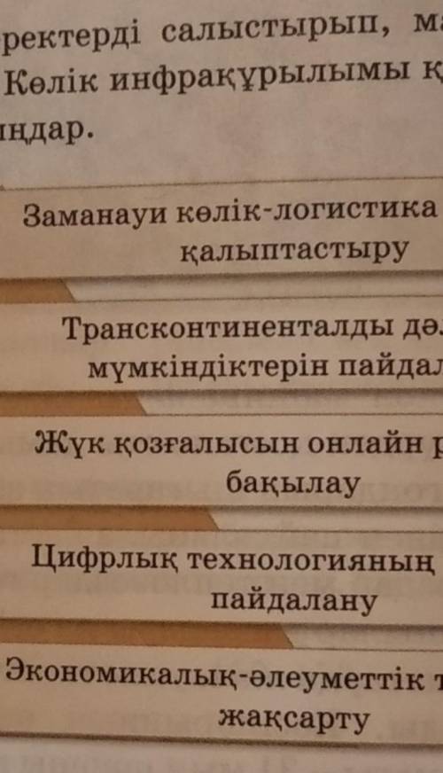 Графиктік мәтіндегі деректерді салыстырып, маңызды тұстары мен үдерістерді талдап, Көлік инфрақұрыл