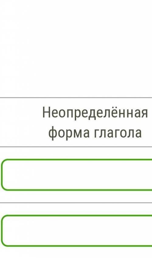 Выпиши из предложений составное глагольное сказуемое, запиши каждую часть сказуемого в соответствующ