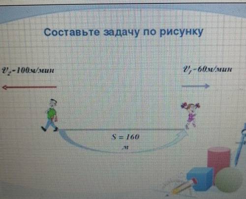 Составьте задачу по рисунку​