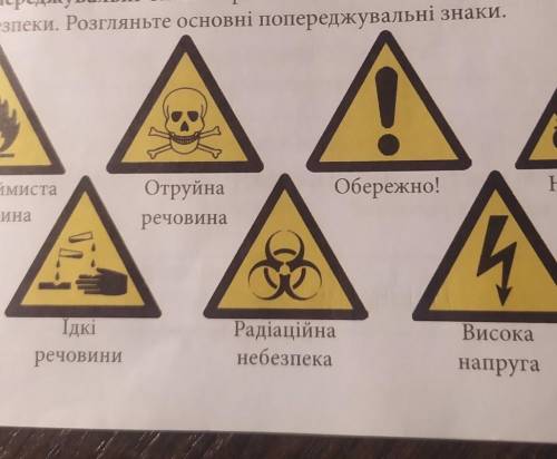 Які спільні ознаки у цих знаків виявили?​