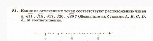 Номер 81. Какие из отмеченных точек соответствуют расположению чисел пи, √11, 15, 17, 20, 26