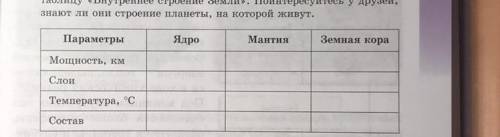 надо заполнить таблицу по географии. Тема: Внутреннее строение Земли. Литосфера 6 класс