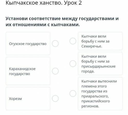 Кыпчакское ханство. Урок 2 Установи соответствие между государствами и их отношениями с кыпчаками.Ог