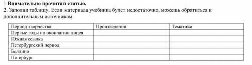 Заполни таблицу. Если материала учебника будет недостаточно, можешь обратиться к дополнительным исто