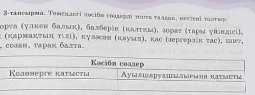 Тама 3-тапсырма. 1 Төмендегі кәсіби сөздерді топта талдап, кестені толтыр.Торта (үлкен балық), балбе