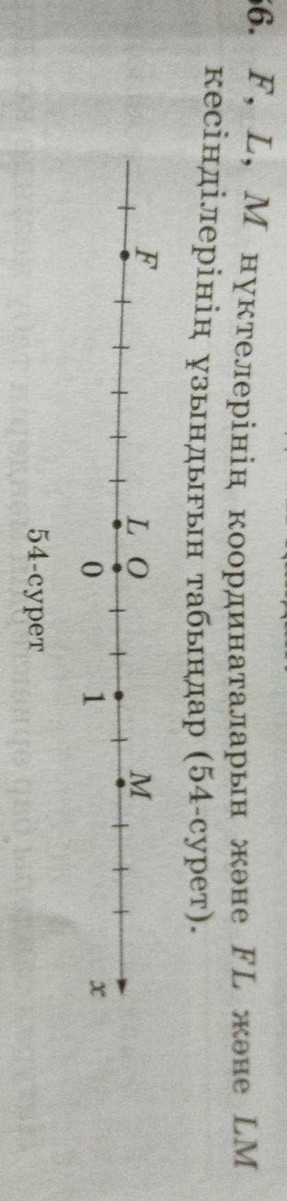 656. Найдите координаты точек F L, M и длину отрезков FL и LM (рис. 54).​