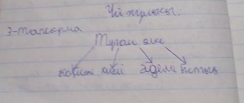 Приведите доказательства того что данный текст является биографией. Какому стилю речи он относится?