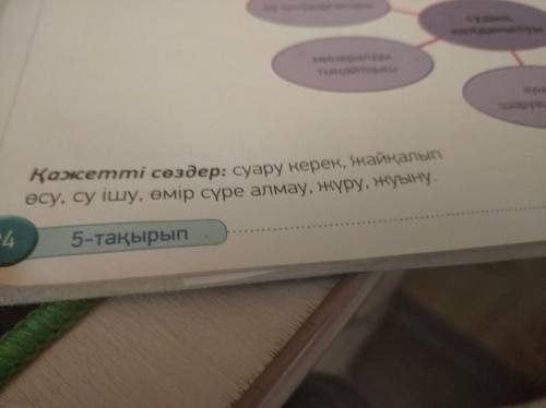 Тірек сөздерді пайдаланып, мәтін құрастыр/используя опорные слова составь текст.