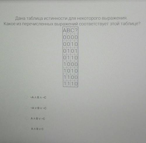 ? Дана таблица истинности для некоторого выражения.Какое из перечисленных выражений соответствует эт