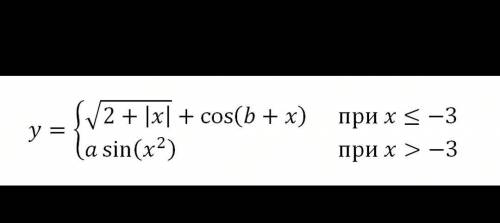 очень надо решить задачу для паскаля ​