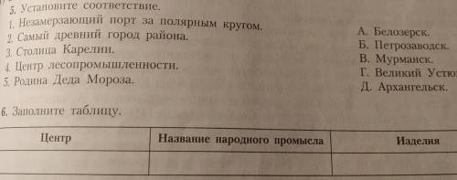 заполните таблицу ( в интернете я уже смотрел) Это 6 задание ​