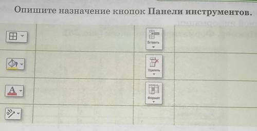 Опишите название кнопок панели инструментов​