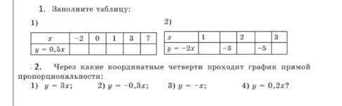 ДАЮ 15 бТОЛЬКО 1 ЗАДАНИЕ