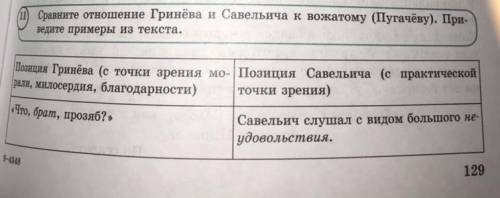 Сравните отношение Гринёва т Савельича к вожатому(Пугачёву). Приведите примеры из текста