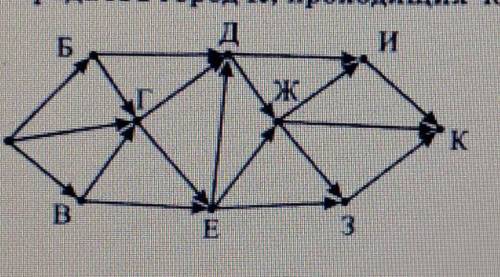 На рисунке — схема дорог, связывающих города А, Б, В, Г, Д, Е, Ж, З, Иик. По каждой дороге можно дви