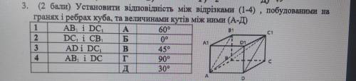 Установити відповідність між відрізками (1-4) , побудованими на гранях і ребрах куба, та величинами